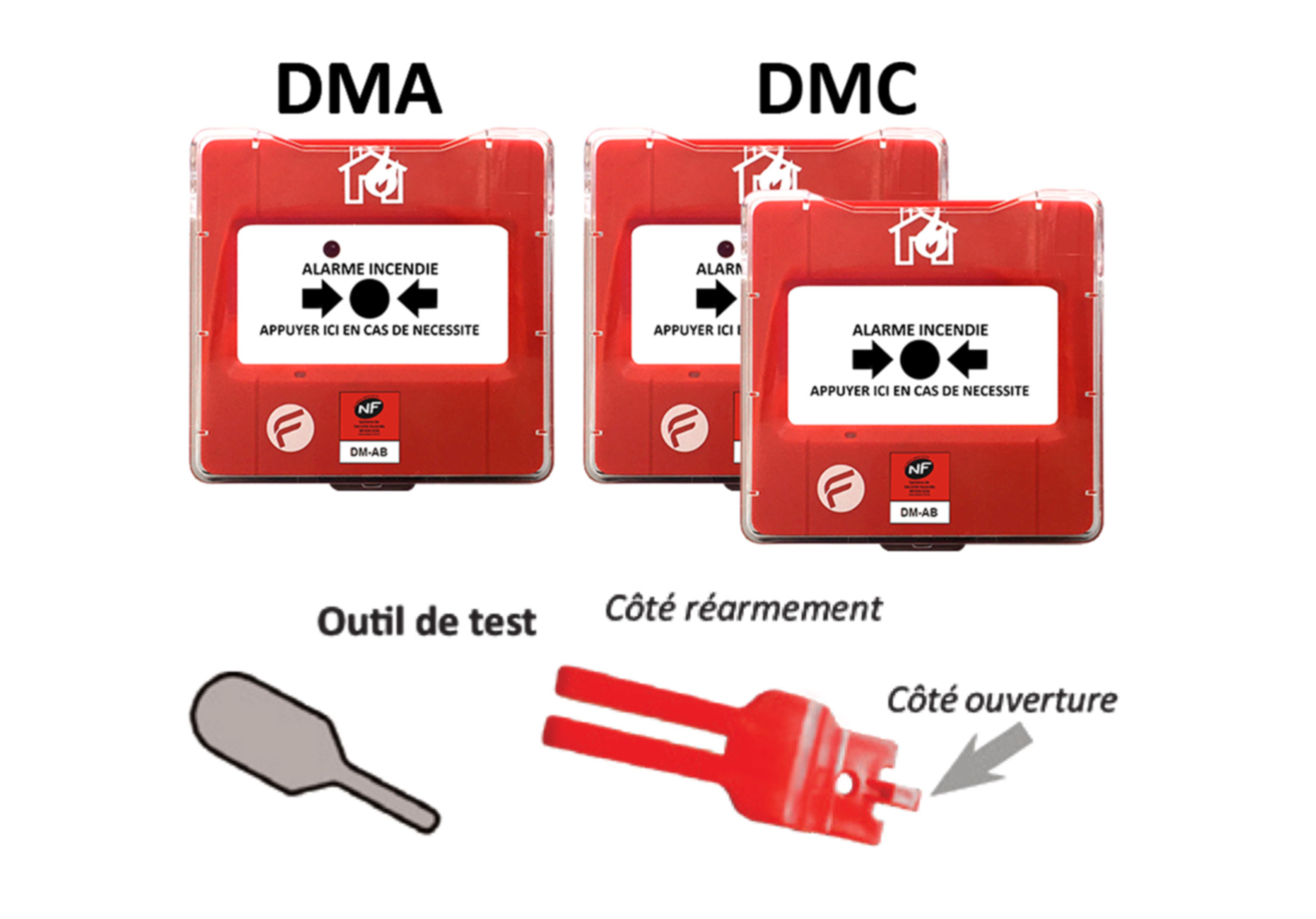 Sextant-DMA et DMC